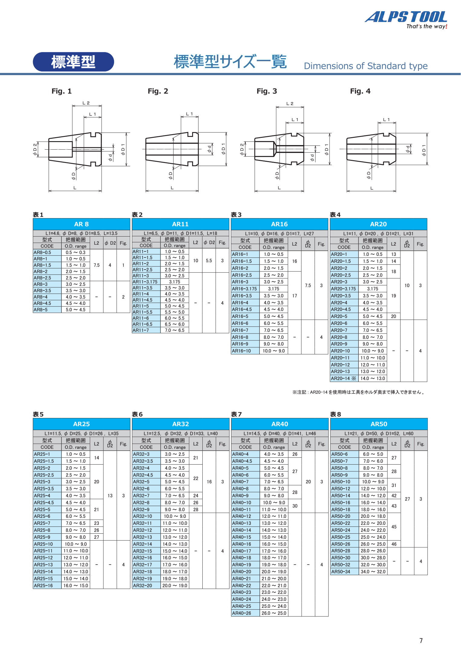 Collet AR Tiêu Chuẩn ALPS TOOL